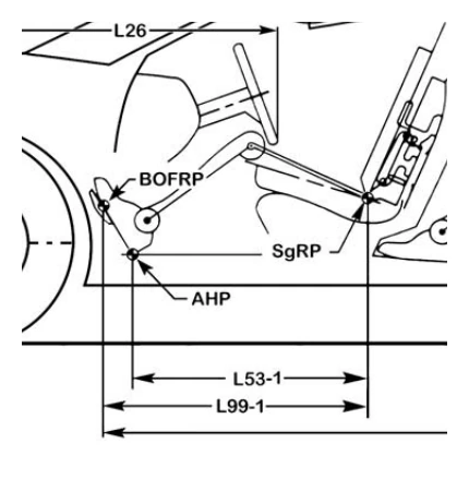 SAE J1100 Figure 22 一排局部，L99-1 与 L53-1 的测量起点对比