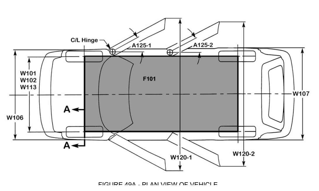 SAE J1100 Figure 49A，整车横向尺寸和车门开启