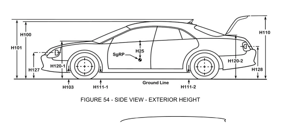 SAE J1100 Figure 54，整车高度与车身高度关系